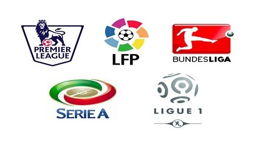 城市建设依 城市建设依